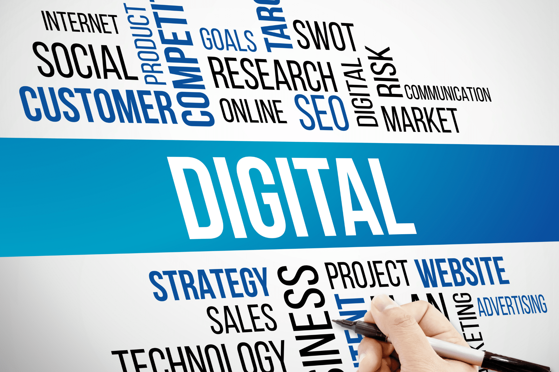 Upward Digital Marketing Group Ranked Top Digital Marketing Company in Marion, OH