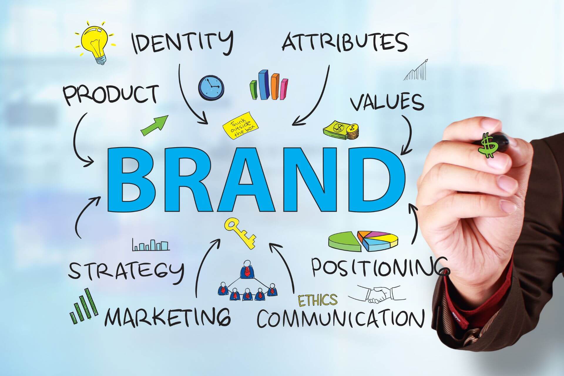 10 Reasons Why Contractors Need A Website