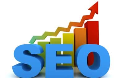 Importance of Investing in SEO for Small Businesses